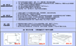 玻璃鋼水箱法蘭怎樣安裝？